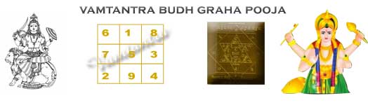 budh grah