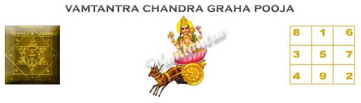 how to remove chandra graha dosh