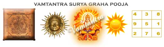 surya dev 